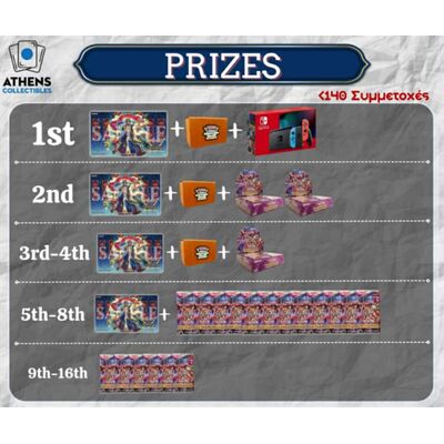 WCQ: Regional Qualifier 2026 Registration