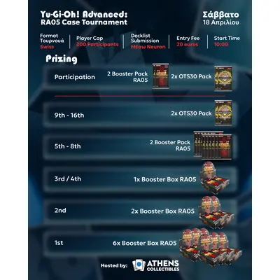 Card Fest 2026: Yu-Gi-Oh! RA05 Case Tournament